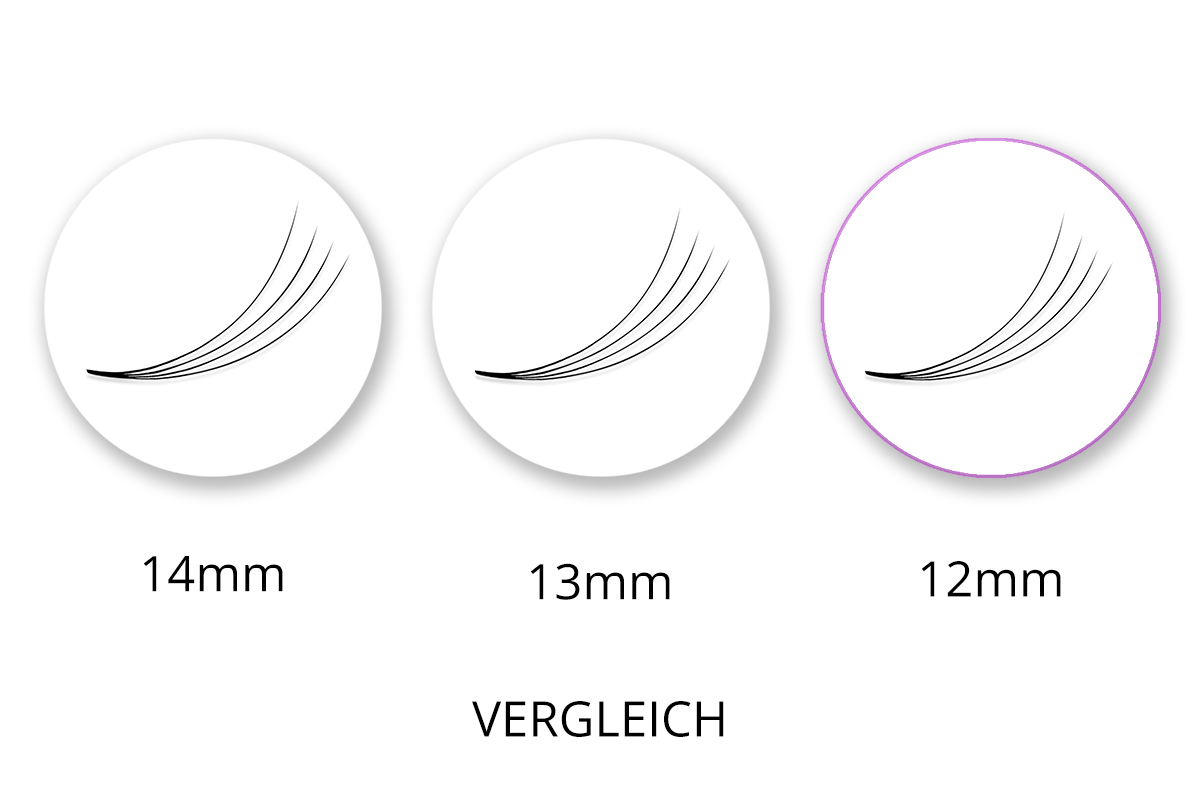 SingleBox 12mm - 4D Wimpernfächer C-Curl 0,07