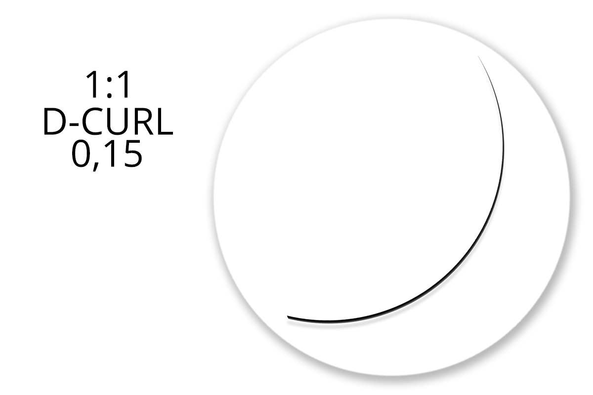 Jolifin Lashes - MixBox Flat - 1:1 D-Curl 0,15