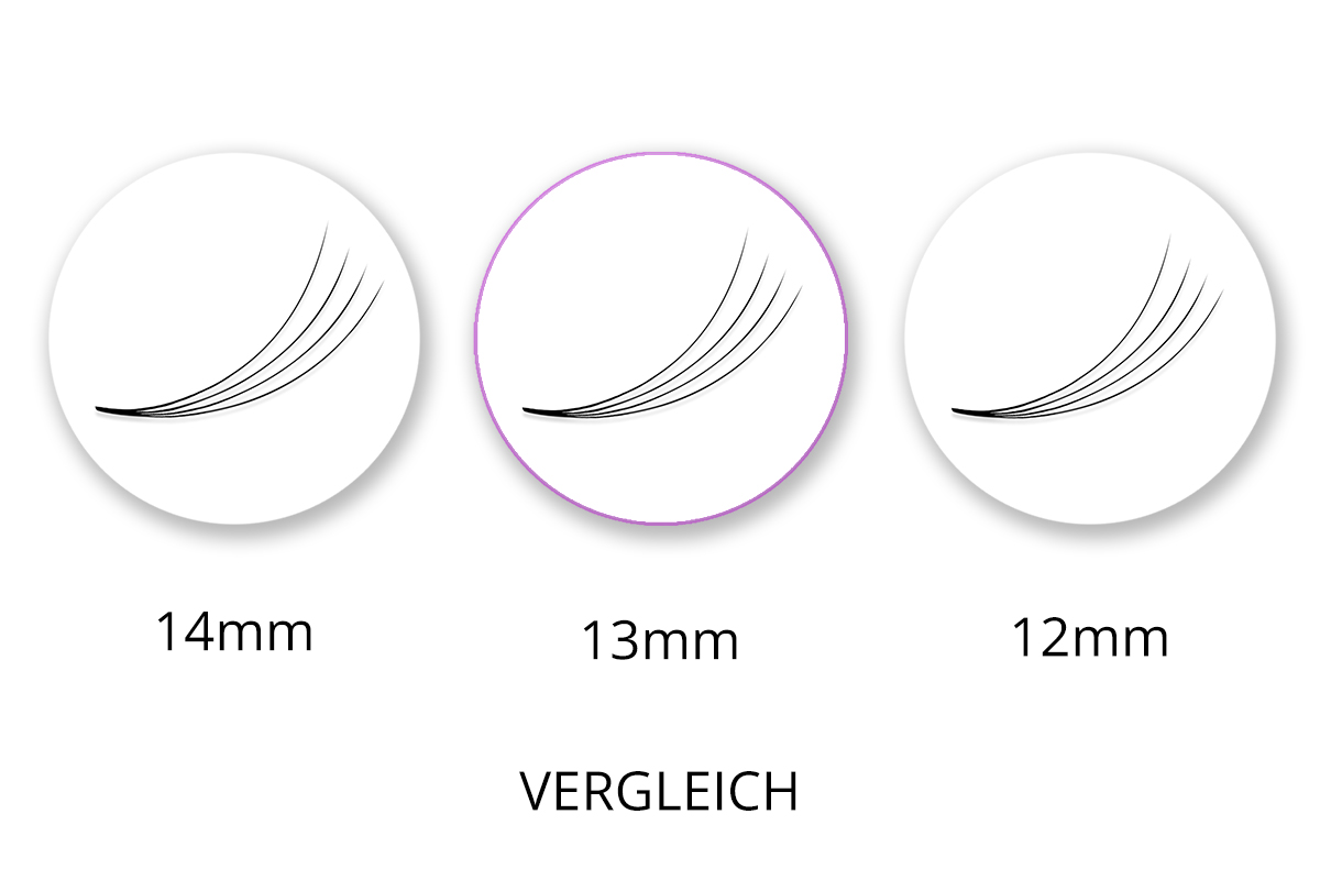 SingleBox 13mm - 4D Wimpernfächer C-Curl 0,07