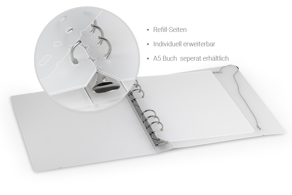 Jolifin Präsentationsbuch DinA5 - 5 Refill Seiten
