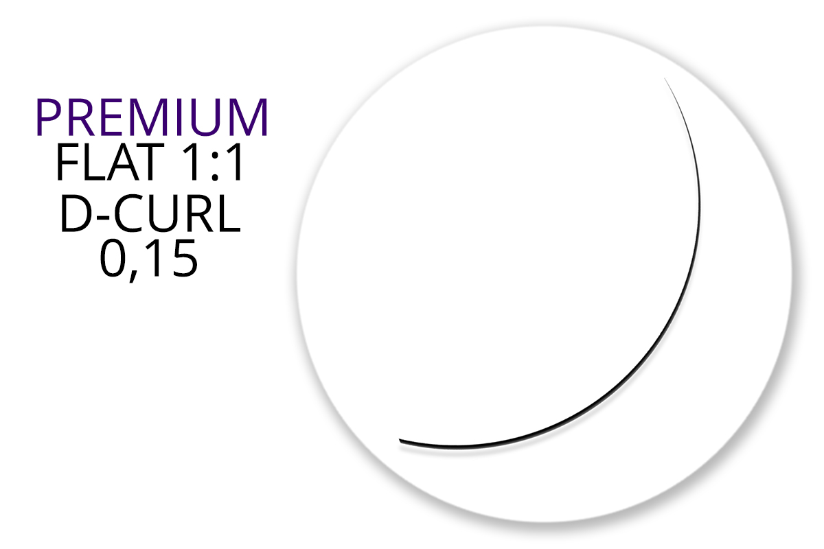 Jolifin Lashes - Premium MixBox Flat - 1:1 D-Curl 0,15