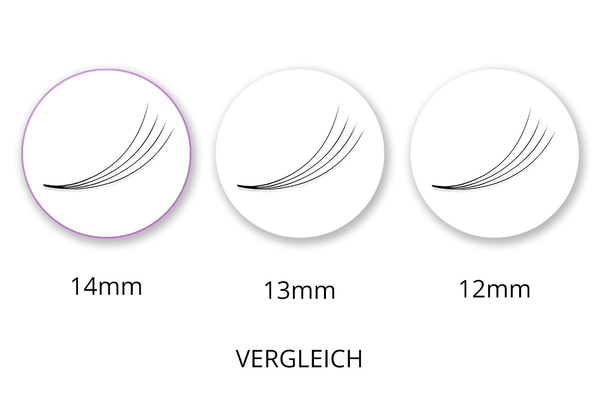 SingleBox 14mm - 4D Wimpernfächer C-Curl 0,07